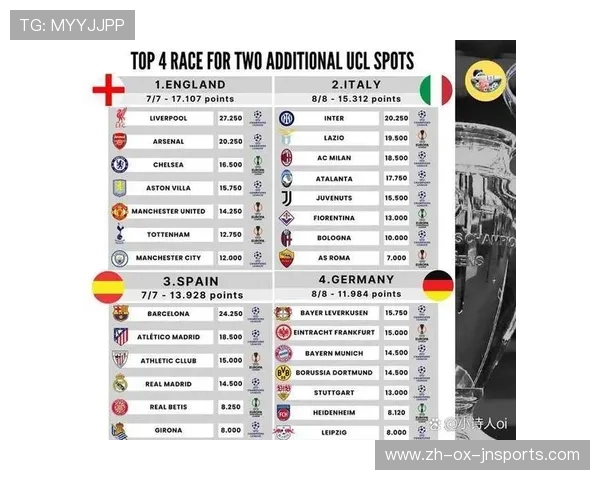 德甲球队参加欧战表现回顾与战绩榜